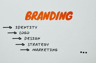 Unlocking Success: Top Online Marketing Courses to Consider