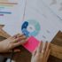 Harnessing the Power of Google Analytics for SEO