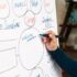 Email Marketing for Beauty Influencers: Promoting Products and Engaging Followers