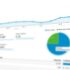 SEO for Voice Assistants: Optimizing for Siri, Alexa, and More