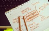 SEO Unleashed: Supercharge Your Website’s Performance